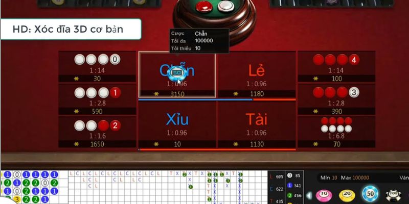Giới thiệu xóc đĩa online